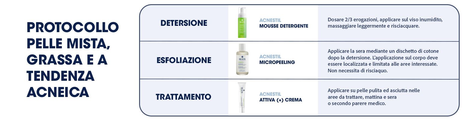 rilastil acne