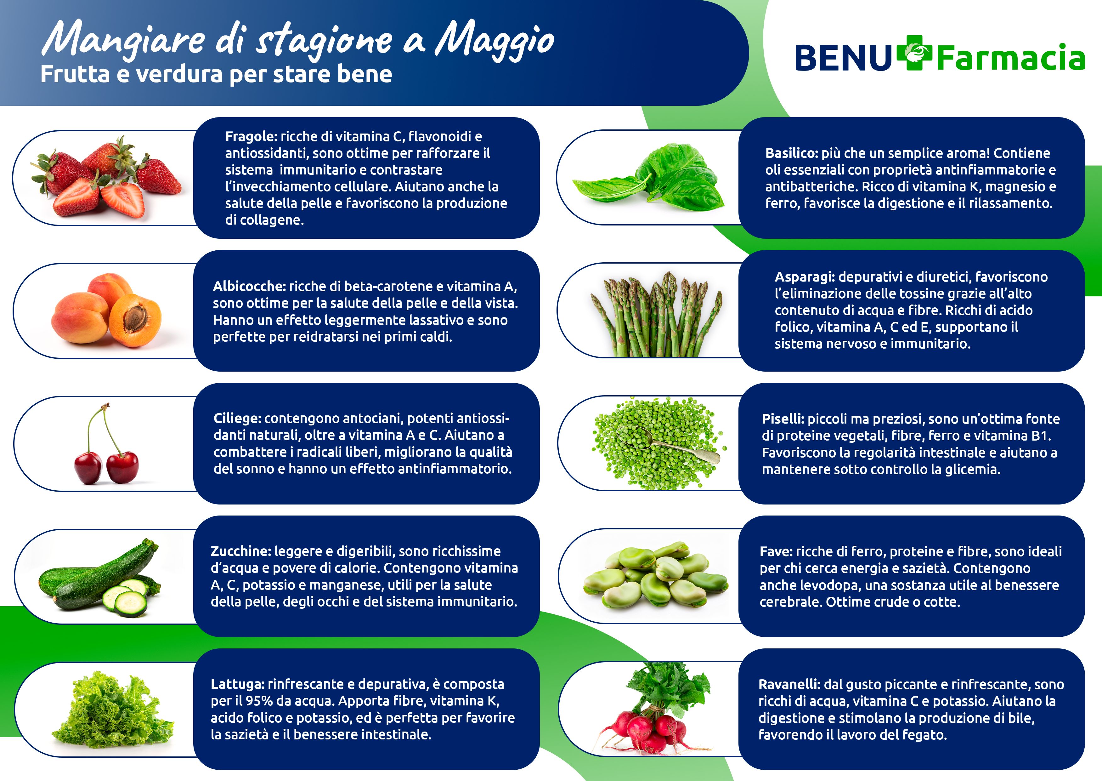 mangiare di stagione, maggio (2).jpg